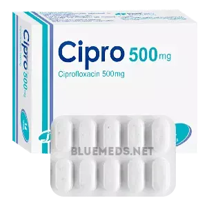 Buying_Cipro_online
